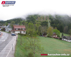 Střed města