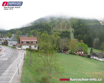 Město Harrachov