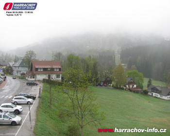 Město Harrachov