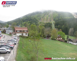 Střed města
