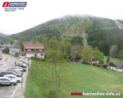 Střed města
