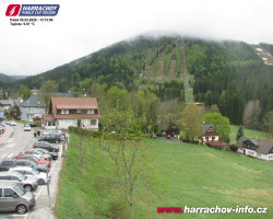 Střed města