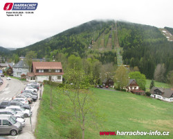 Střed města