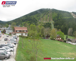 Střed města