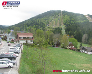 Město Harrachov