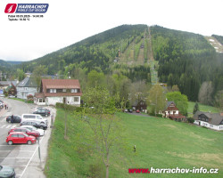 Střed města