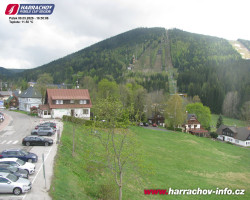 Střed města