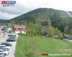 Střed města
