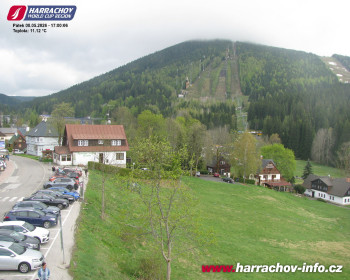 Město Harrachov