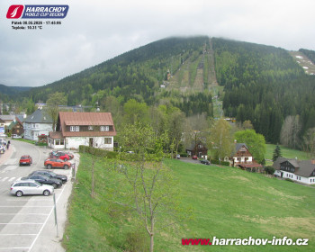 Město Harrachov