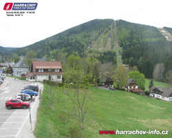 Střed města