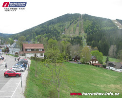 Střed města