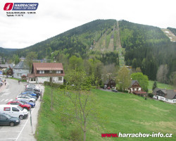 Střed města