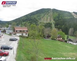 Střed města