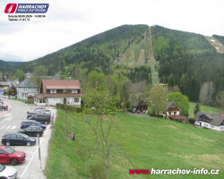 Střed města