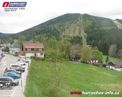 Střed města