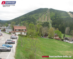 Střed města