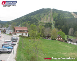 Střed města