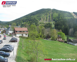 Střed města