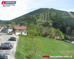 Střed města