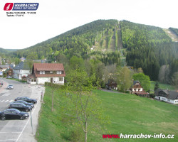 Střed města