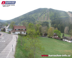 Střed města
