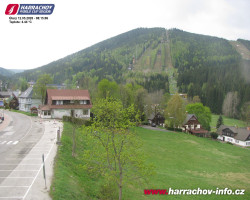 Střed města
