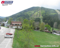 Střed města