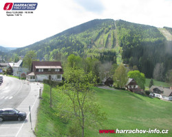 Střed města