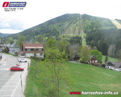 Střed města