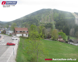 Střed města