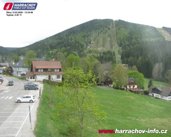 Město Harrachov