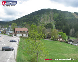 Střed města
