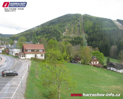 Střed města