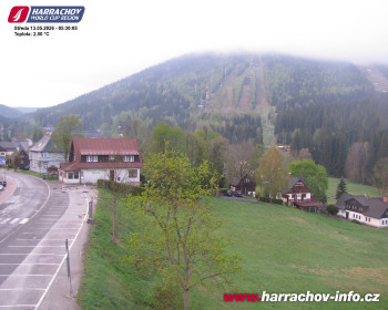 Město Harrachov