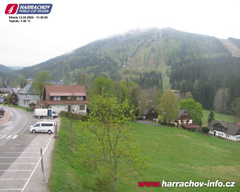 Město Harrachov