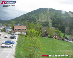 Střed města