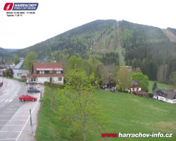 Střed města