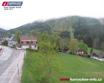 Město Harrachov