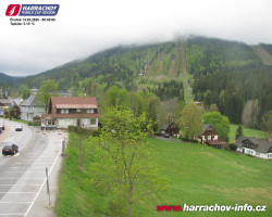 Střed města