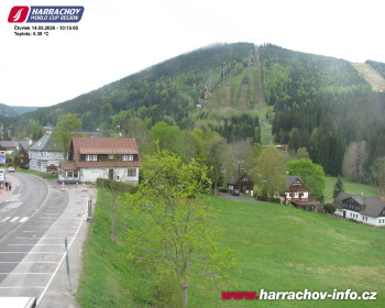 Město Harrachov