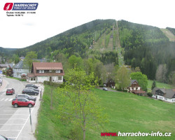 Střed města