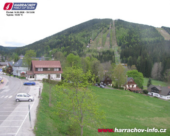 Město Harrachov
