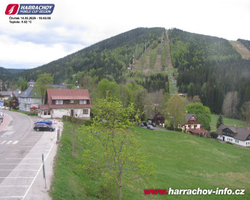 Město Harrachov