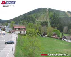 Střed města