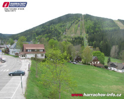 Střed města