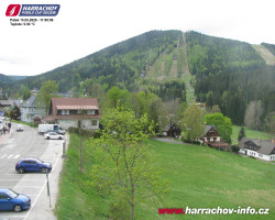 Střed města