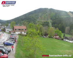 Střed města