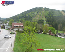 Střed města