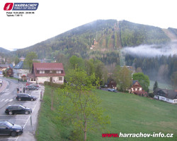 Střed města